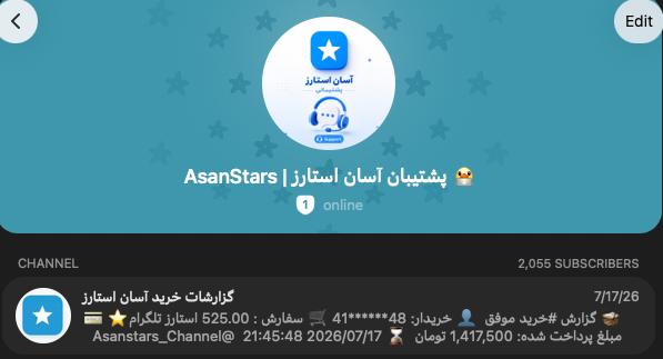 معنی عدد ۱ یک در پروفایل تلگرام و نحوه فعالسازی لول و امتیاز اکانت لول تلگرام چیست و چه کاربردی دارد